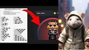 Hamster Kombat Daily Cipher Code